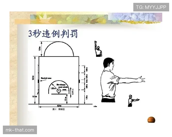 三秒违例到底是哪种情况？教你看懂这最常见的违例规则