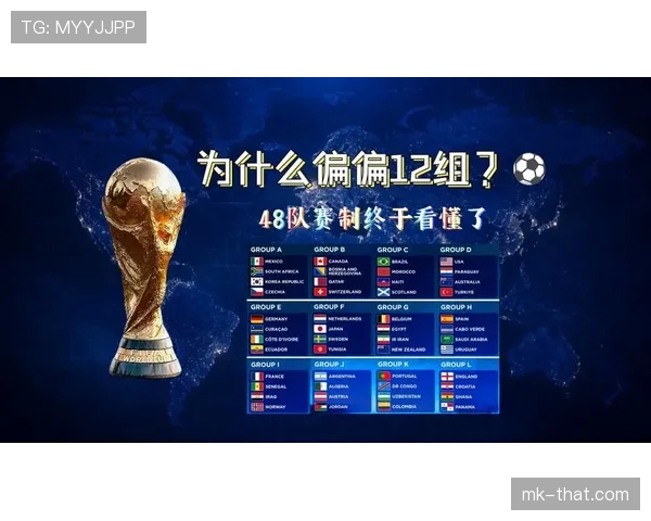2026世界杯48队赛制规则详解 小组赛晋级淘汰赛如何产生