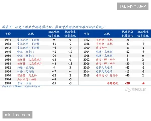 球衣号码规则详解：如何影响裁判识别与比赛管理