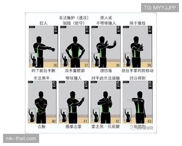 篮球规则深度解析：暂停时间限制的判定与策略