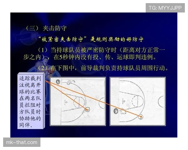 篮球规则里关于五秒违例的判定细节与具体执行标准说明