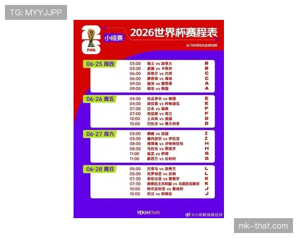 2026美加墨世界杯卡塔尔队赛程分析与晋级前景预测 2026美加墨世界杯卡塔尔队赛程分析与晋级前景预测