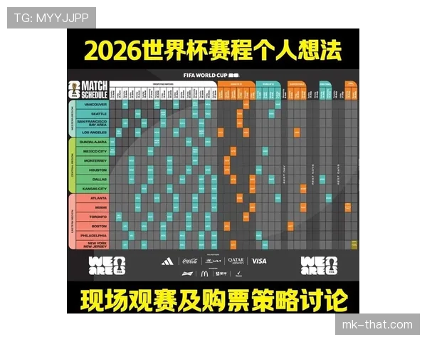 2026世界杯比赛数据整理：小组赛进球与积分信息